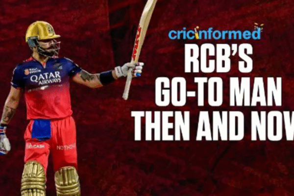 RCB vs PBKS